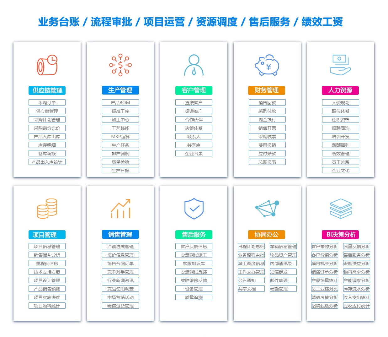 德州OA系统